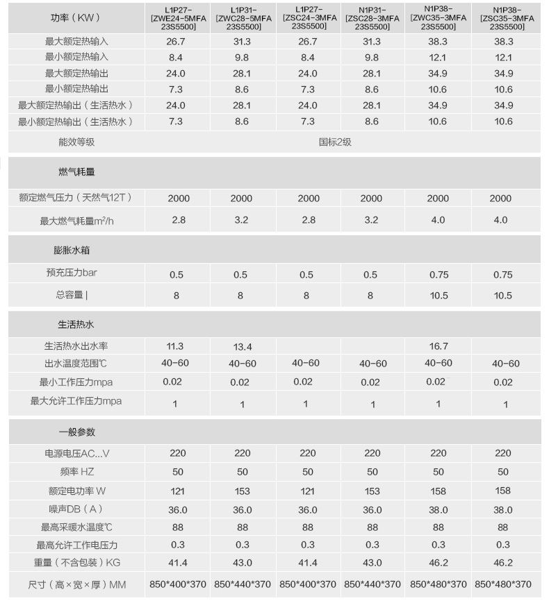 博世原装进口欧洲之星28kw采暖热水壁挂炉参数如下