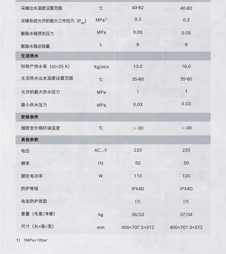 博世G7200-24千瓦热水采暖壁挂炉技术参数