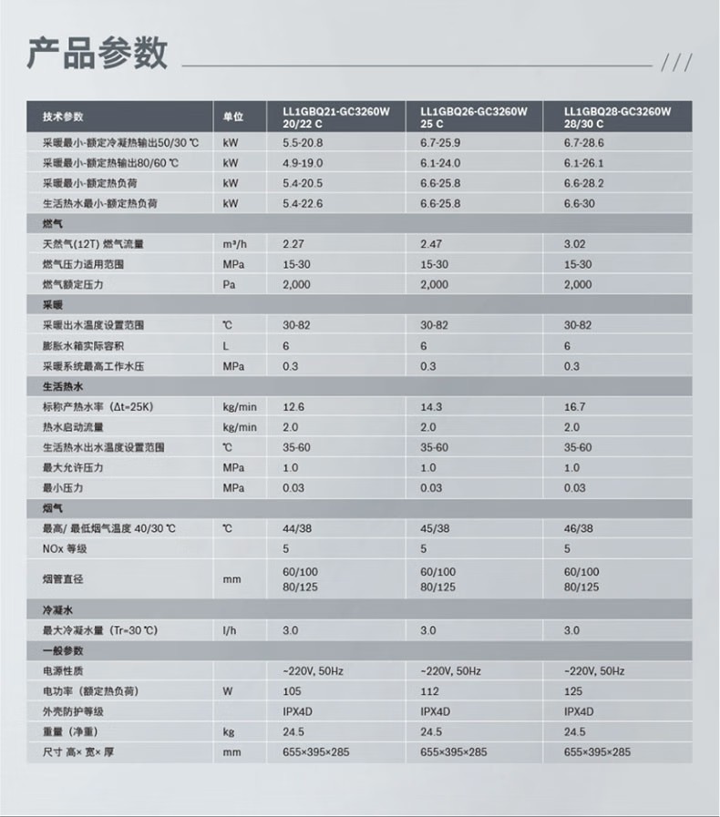 博世c3260进口一级能效25KW采暖热水两用壁挂炉技术参数