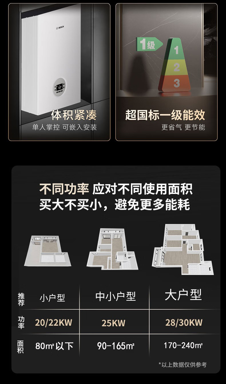 博世GC3260进口冷凝双一级能效28KW采暖热水壁挂炉