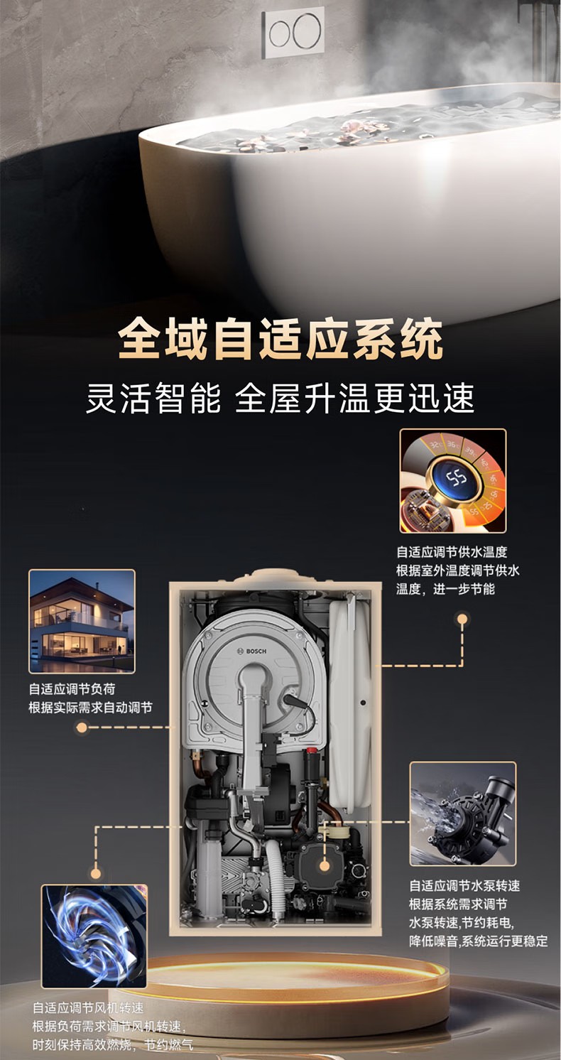 博世GC3260进口冷凝28KW两用型壁挂炉产品优势