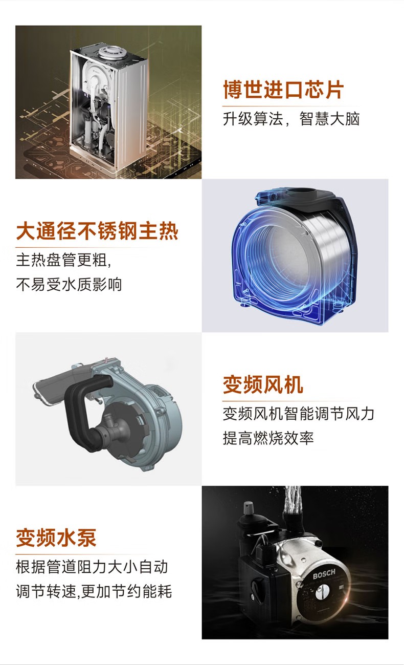 博世GC3260进口冷凝28KW两用型壁挂炉产品优势