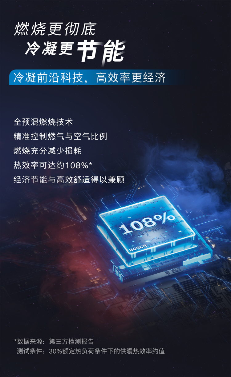 博世C7760 50千瓦冷凝壁挂炉