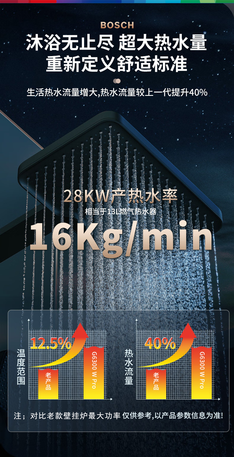 博世G6101追光版Plus壁挂炉