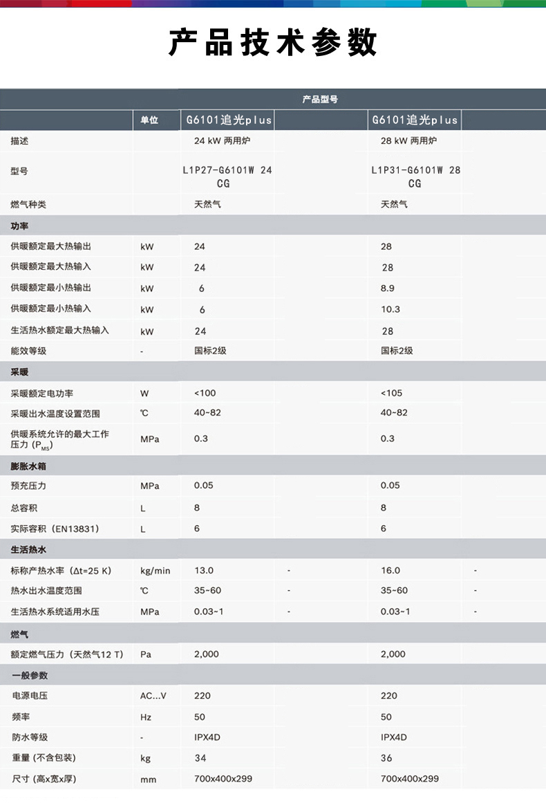 博世 G6101 追光版 Plus 24 千瓦壁挂炉技术参数如下