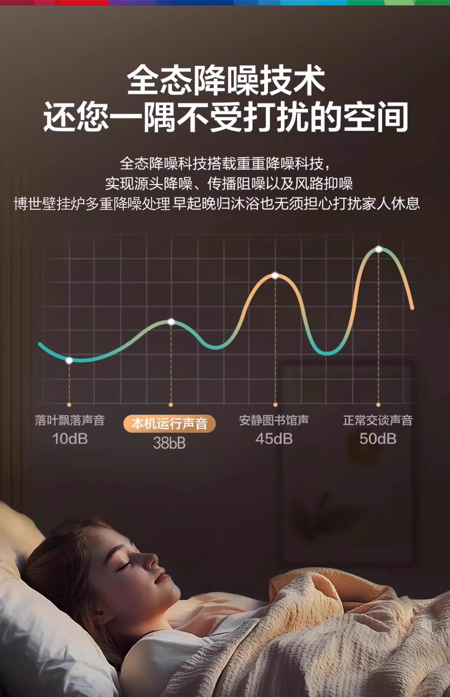 博世G6100 28千瓦壁挂炉